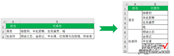 小编分享Word与Excel组合放大招，威力无穷