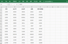 我来分享趁早学会这些技巧，整理Excel数据不费劲