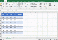 我来分享别小瞧了鼠标双击这个动作，处理Excel有妙用