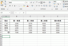 分享处理Excel时善用Alt键，绝对提高效率！