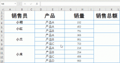 我来教你各种Excel数值统计方法，老板再也不用担心数据出错了