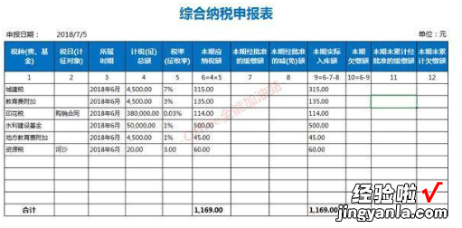 分享Excel中也可以加水?椒╣et！