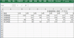 小编教你处理Excel数据可以很方便，技巧get