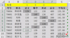 教你Excel功能讲解：使用名称管理器