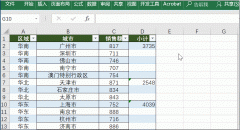 教你这些Excel技巧一个比一个高级，不了解下