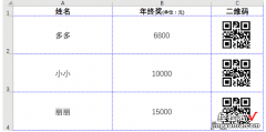 小编分享Excel教程：将表格内容用二维码展示