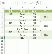 分享处理Excel表格常犯这些错误，正确教程来啦！