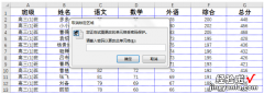 我来分享Excel一重保护：设置单元格权限