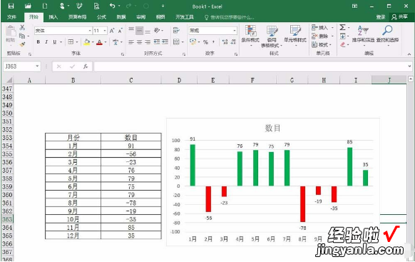 我来分享Excel背离式图表怎么制作