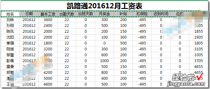 分享excel如何快速制作工资条