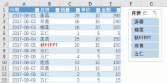 我来教你灵活使用Excel中的切片器，轻松应对各种统计需求