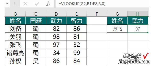 我来教你全面掌握VLOOKUP函数，提升Excel效率并不难！