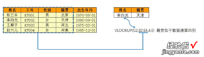 我来教你全面掌握VLOOKUP函数，提升Excel效率并不难！