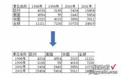 小编分享Excel中对调行列位置，有这个快捷操作