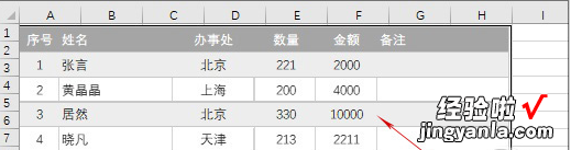 分享Excel“照相机”——据说大神才知道的Excel冷门功能