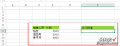 小编教你合并Excel中不同单元格文字，这些方法够用了