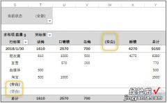 小编分享Excel数据表显示“空白”一栏，两种解决方法随你选