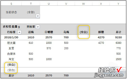 小编分享Excel数据表显示“空白”一栏，两种解决方法随你选