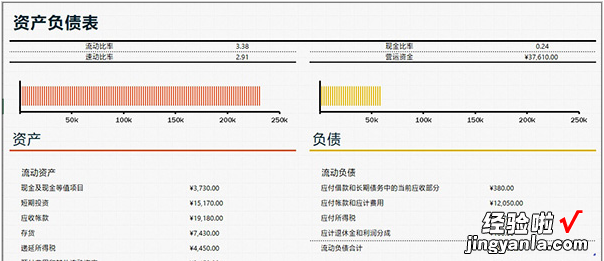 分享这些办公室Excel实用技能，狂甩老员工一条街