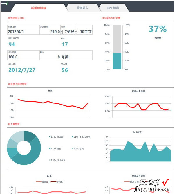 分享这些办公室Excel实用技能，狂甩老员工一条街