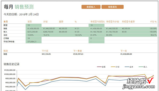 分享这些办公室Excel实用技能，狂甩老员工一条街