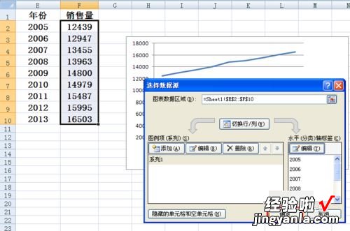 小编教你在Excel折线图里设置横坐标的简单操作