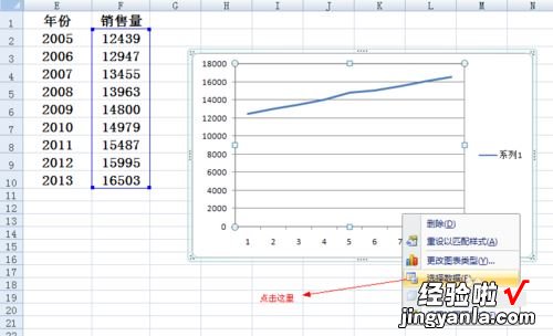 小编教你在Excel折线图里设置横坐标的简单操作