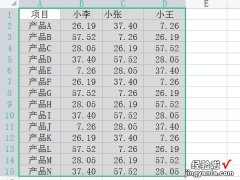 小编分享excel表格横的如何转为竖的