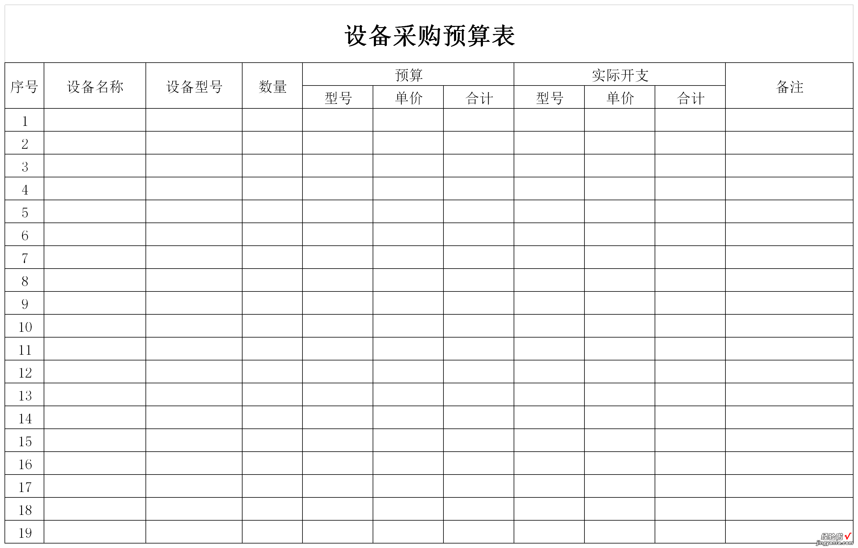 设备购买预算表Word文档下载