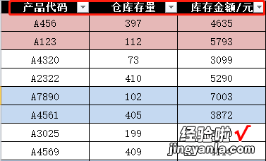 Excel-颜色筛选