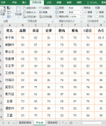 Excel-页面设置