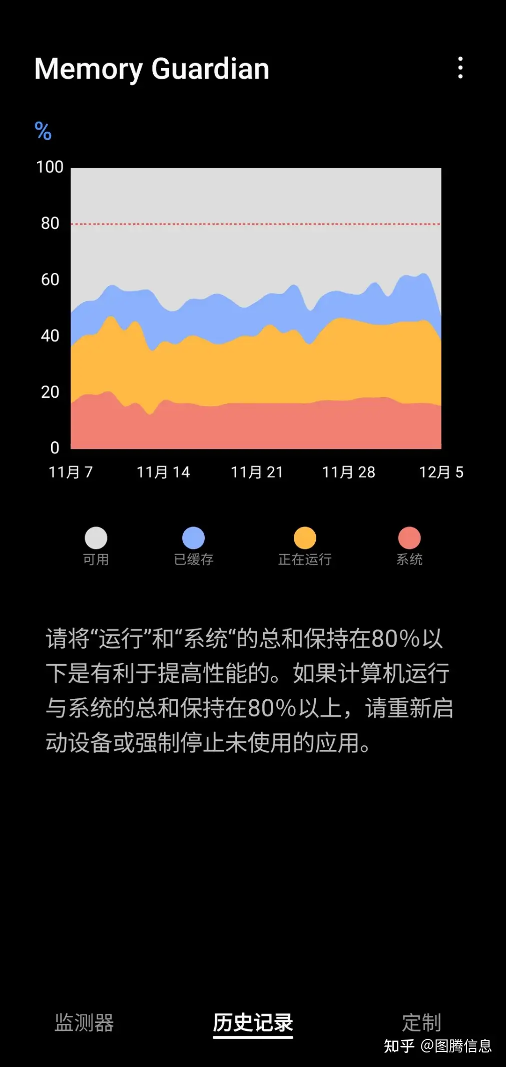 手机内存满了？无需安装清理软件，试试三星官方推出的黑科技插件