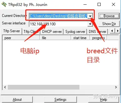 极路由 OpenWrt刷机详细流程