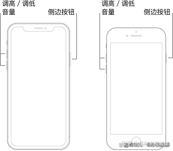 手机突然黑屏不开机咋回事？