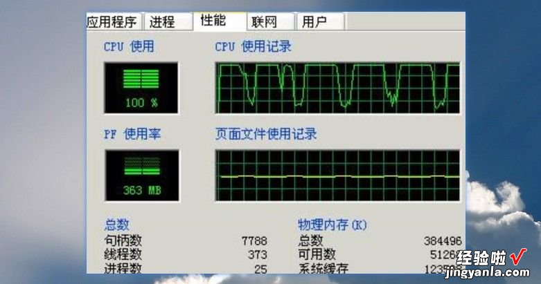 CPU使用率飙升至100%？按这3步走，找出罪该祸首