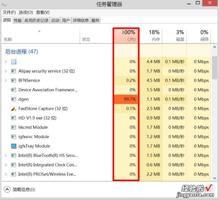 CPU使用率飙升至100%？按这3步走，找出罪该祸首