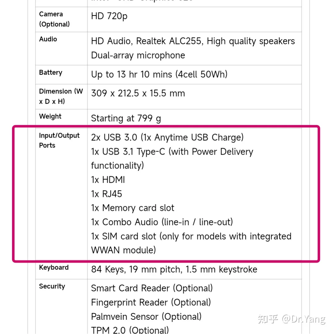 二手笔记本-富士通（Fujitsu) U938使用感受