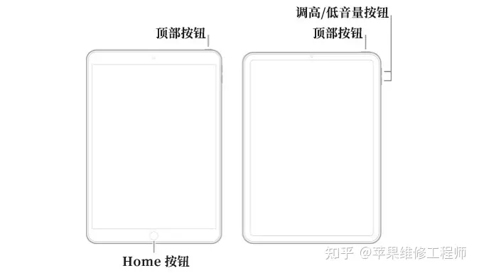 ipad自动重启怎么回事