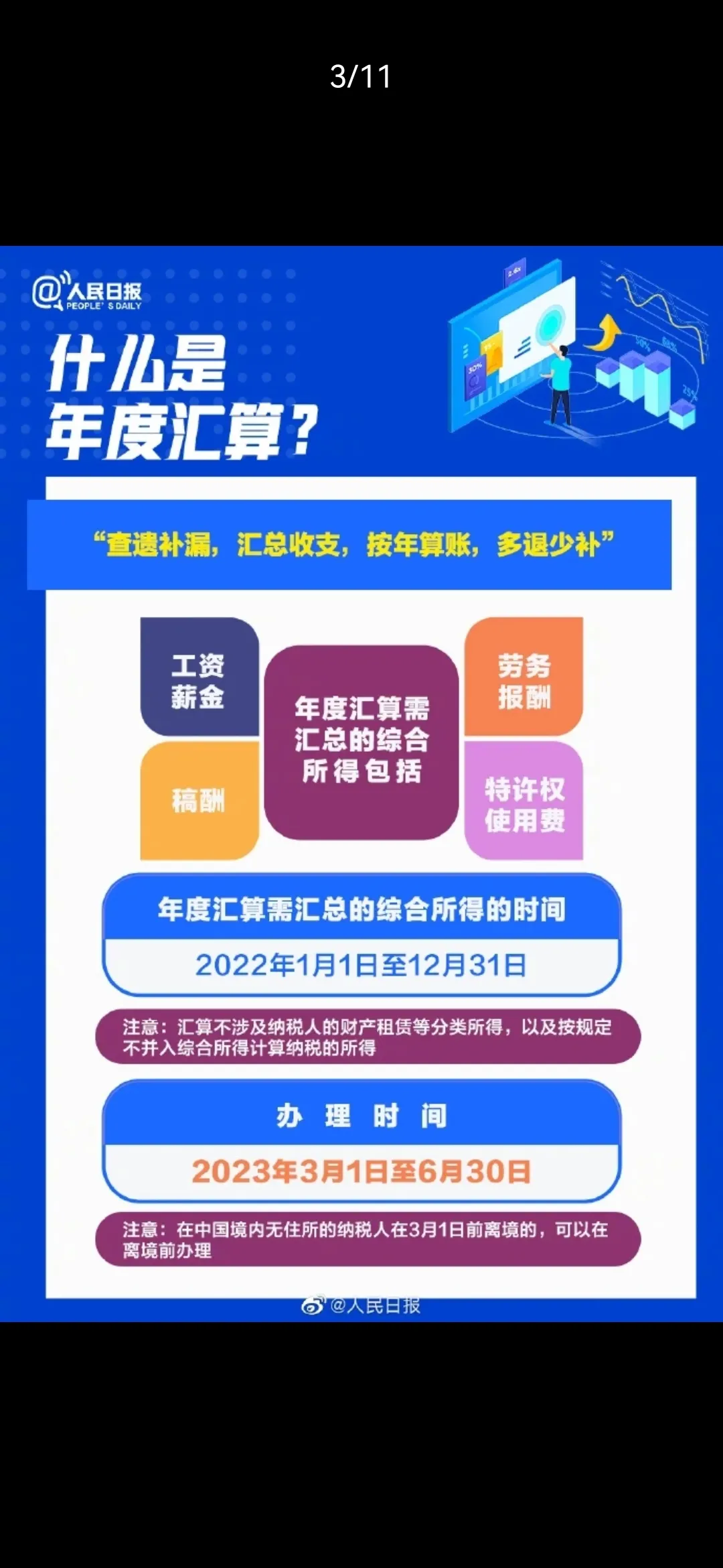 今年个税一刀切? 个税一刀切是什么意思