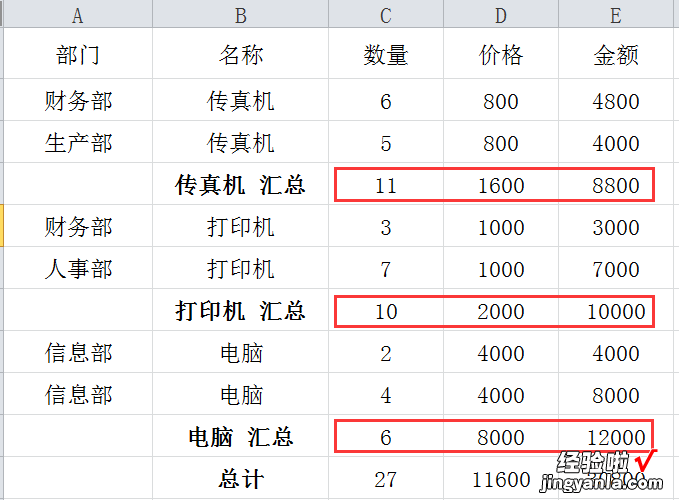 你真的了解Excel分类汇总吗，几张简图，工作变轻松