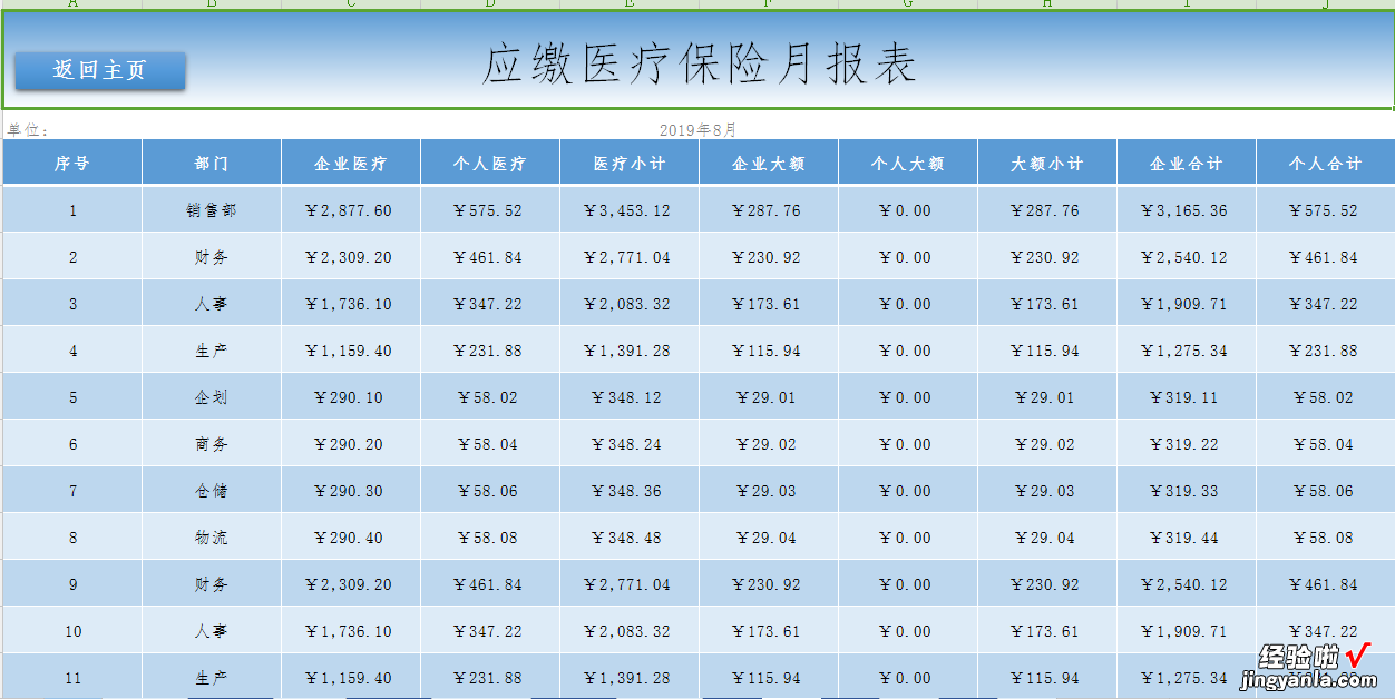 EXCEL薪酬工资管理系统：自动化计算，智能管理员工薪资