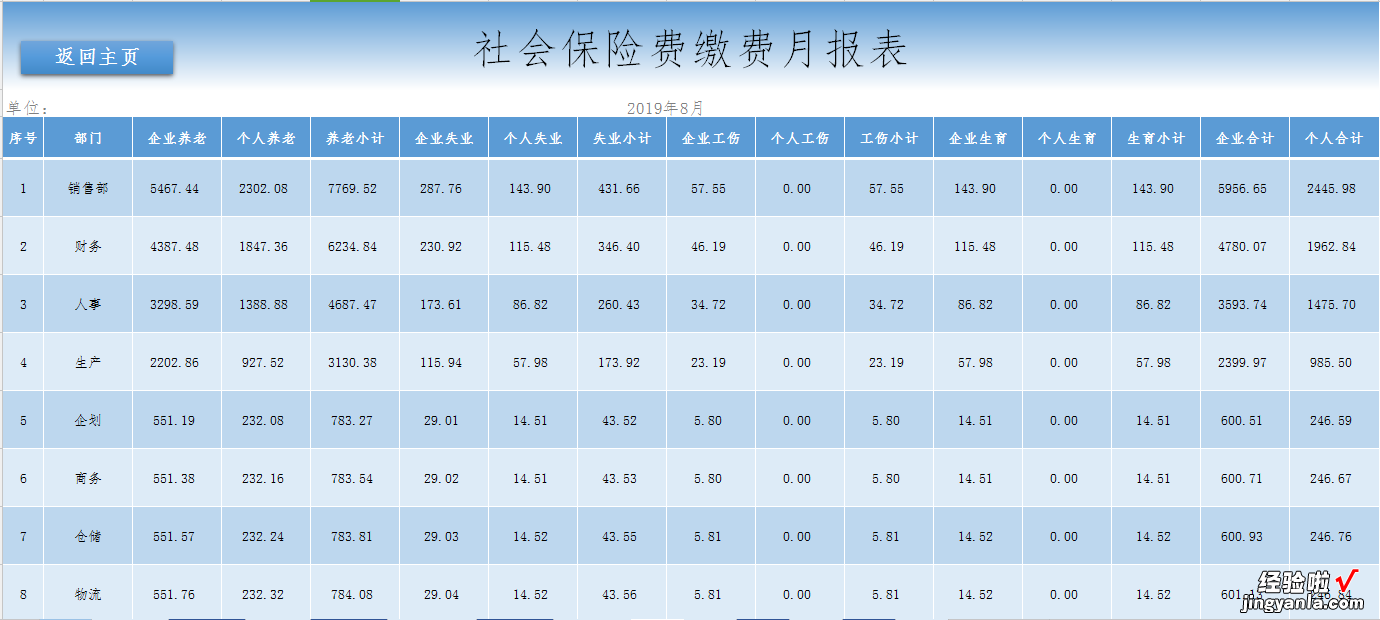 EXCEL薪酬工资管理系统：自动化计算，智能管理员工薪资