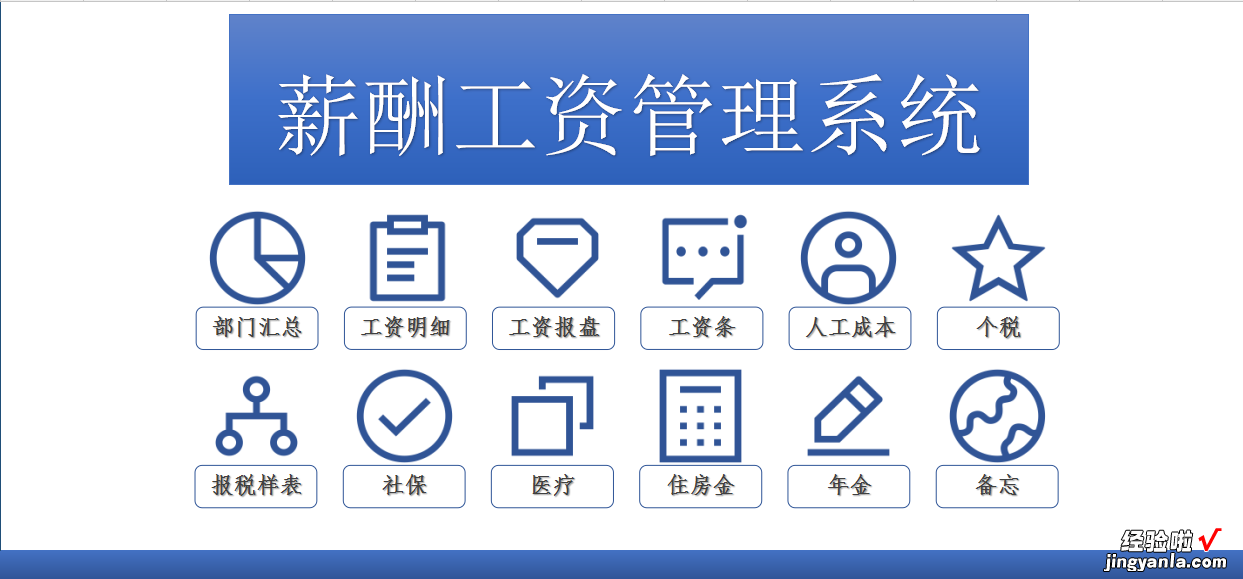 EXCEL薪酬工资管理系统：自动化计算，智能管理员工薪资