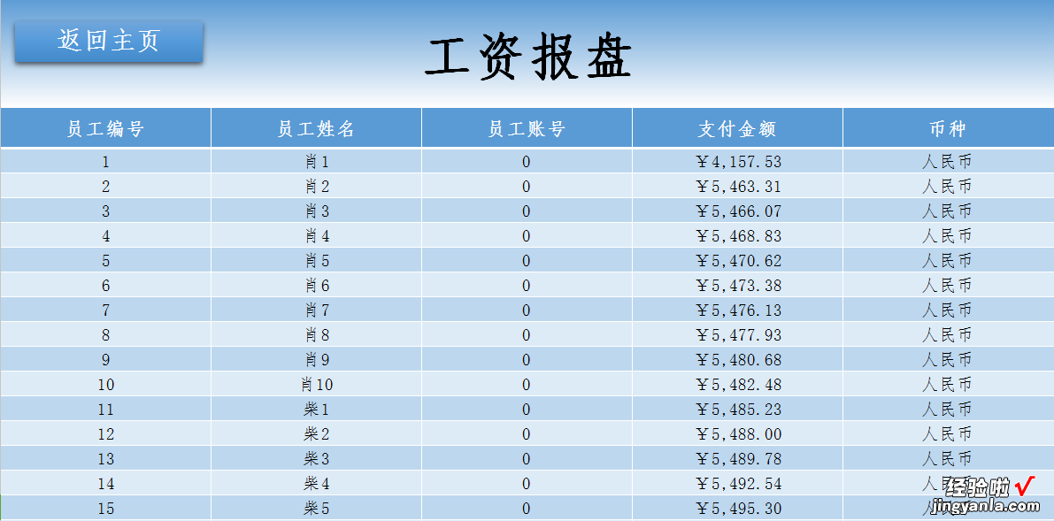 EXCEL薪酬工资管理系统：自动化计算，智能管理员工薪资