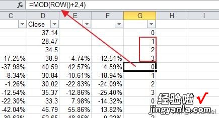 有规律数据系列的生成，想学函数的你掌握了么？