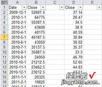 有规律数据系列的生成，想学函数的你掌握了么？