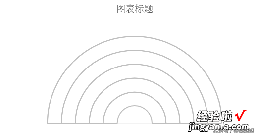 这么漂亮的Excel图表，值得拥有