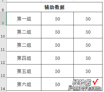 这么漂亮的Excel图表，值得拥有