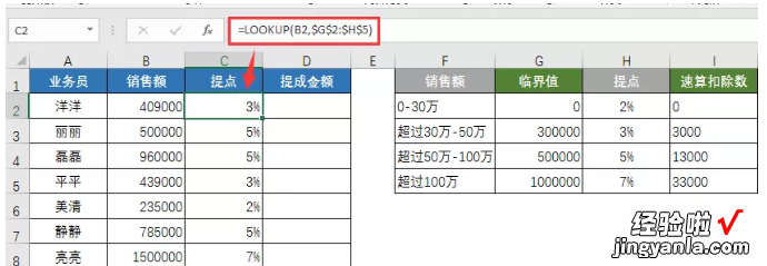 提成excel表格怎么做 怎样利用excel函数来计算提成工资