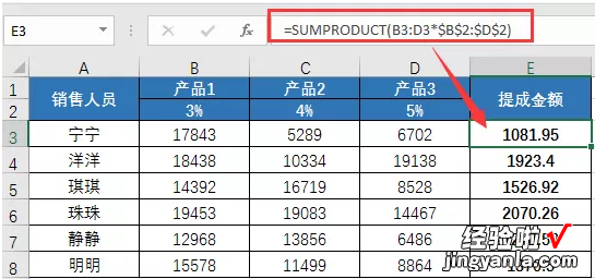 提成excel表格怎么做 怎样利用excel函数来计算提成工资